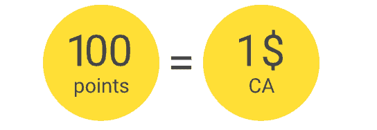 Obtenez jusqu’à 100&nbsp;000 points Avion avec la Carte Avion Visa Infinite Privilège RBC - 100 points rbc