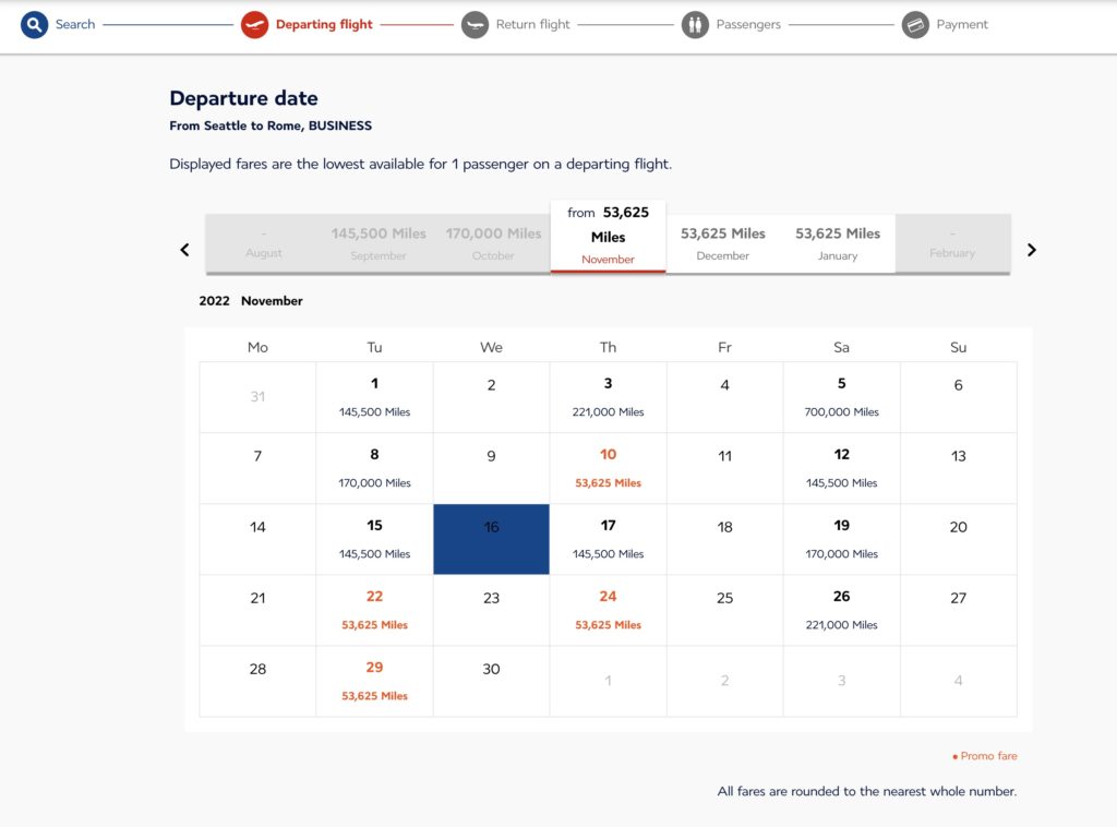 All you need to know about the Air France KLM Flying Blue program - Air France Roundtrip Calendar En
