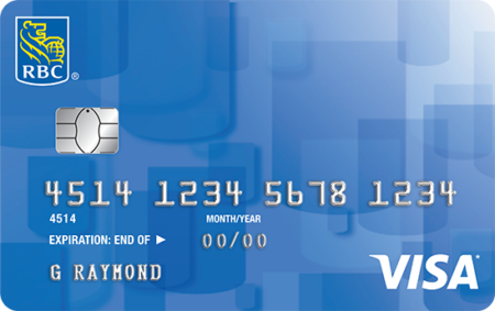RBC Classic Visa reduced rate card