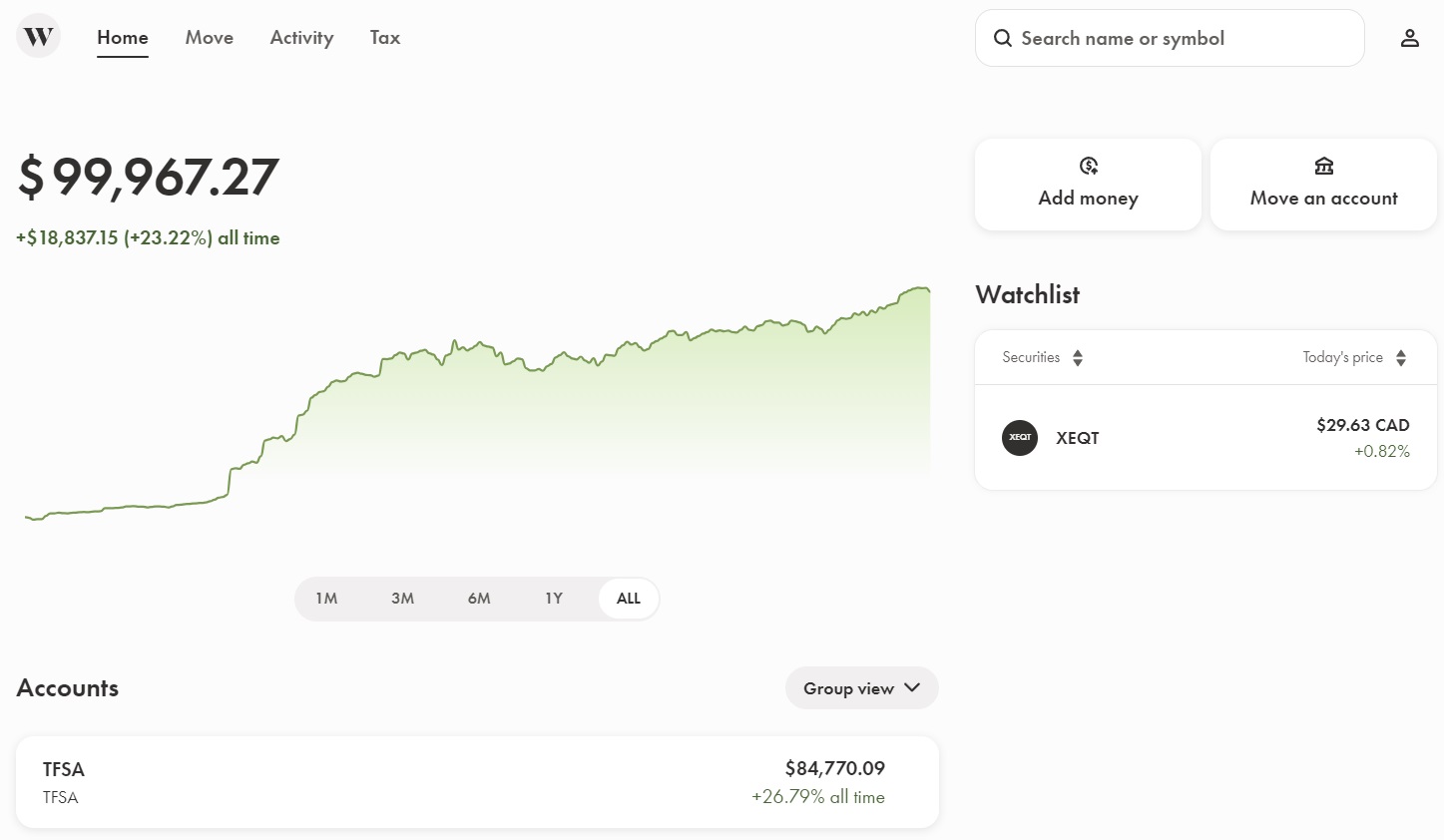 Wealthsimple: The perfect all-in-one investment platform for 2026 - 15 Wealthsimple FR