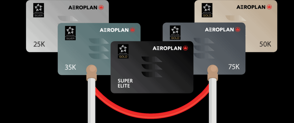 New Aeroplan Feature: Aeroplan Elite Status Validity Extended to 13 Months - statut aeroplan