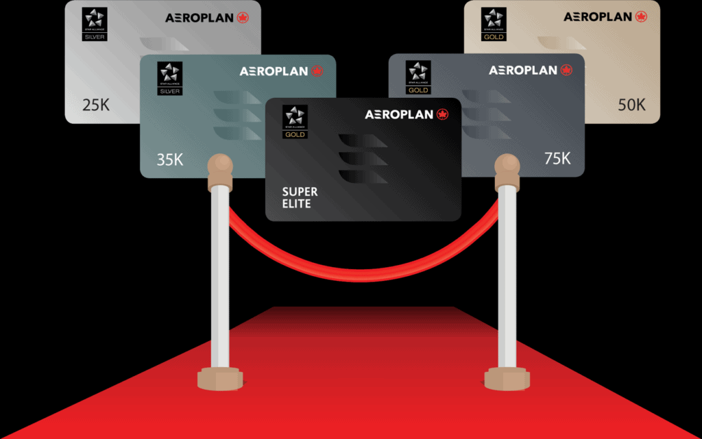 Air Canada modifie le Statut Aéroplan Élite : Introduction des Crédits de Qualification à un Statut (CQS) en 2026 - statut aeroplan