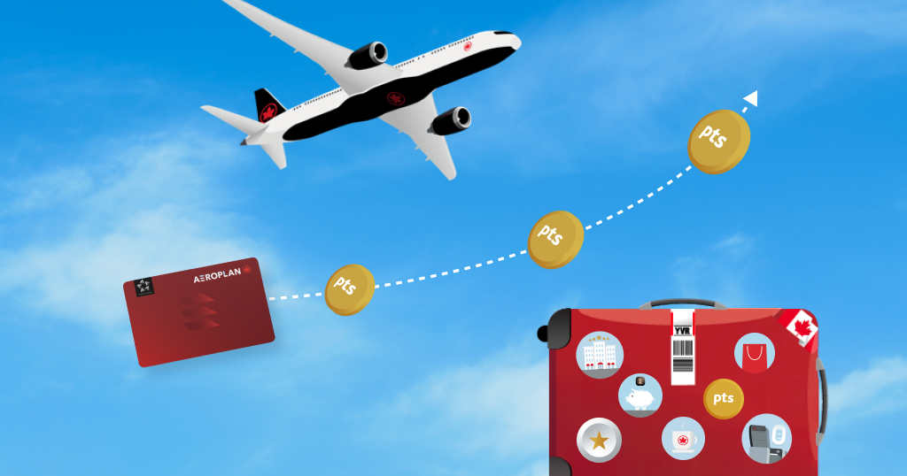 Privilèges-jalons Aéroplan Élite : guide complet des bénéfices en 2026 - aeroplan milestone benefits privileges jalons couverture